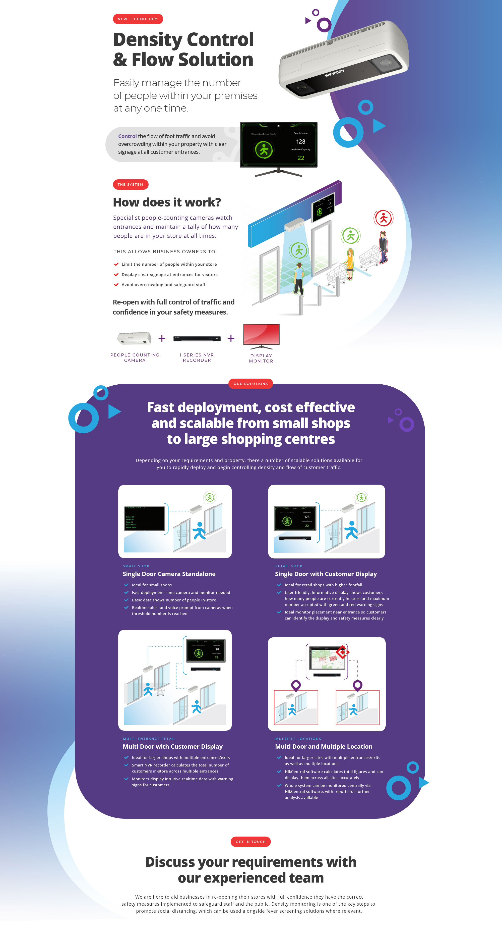 Retail Density Control